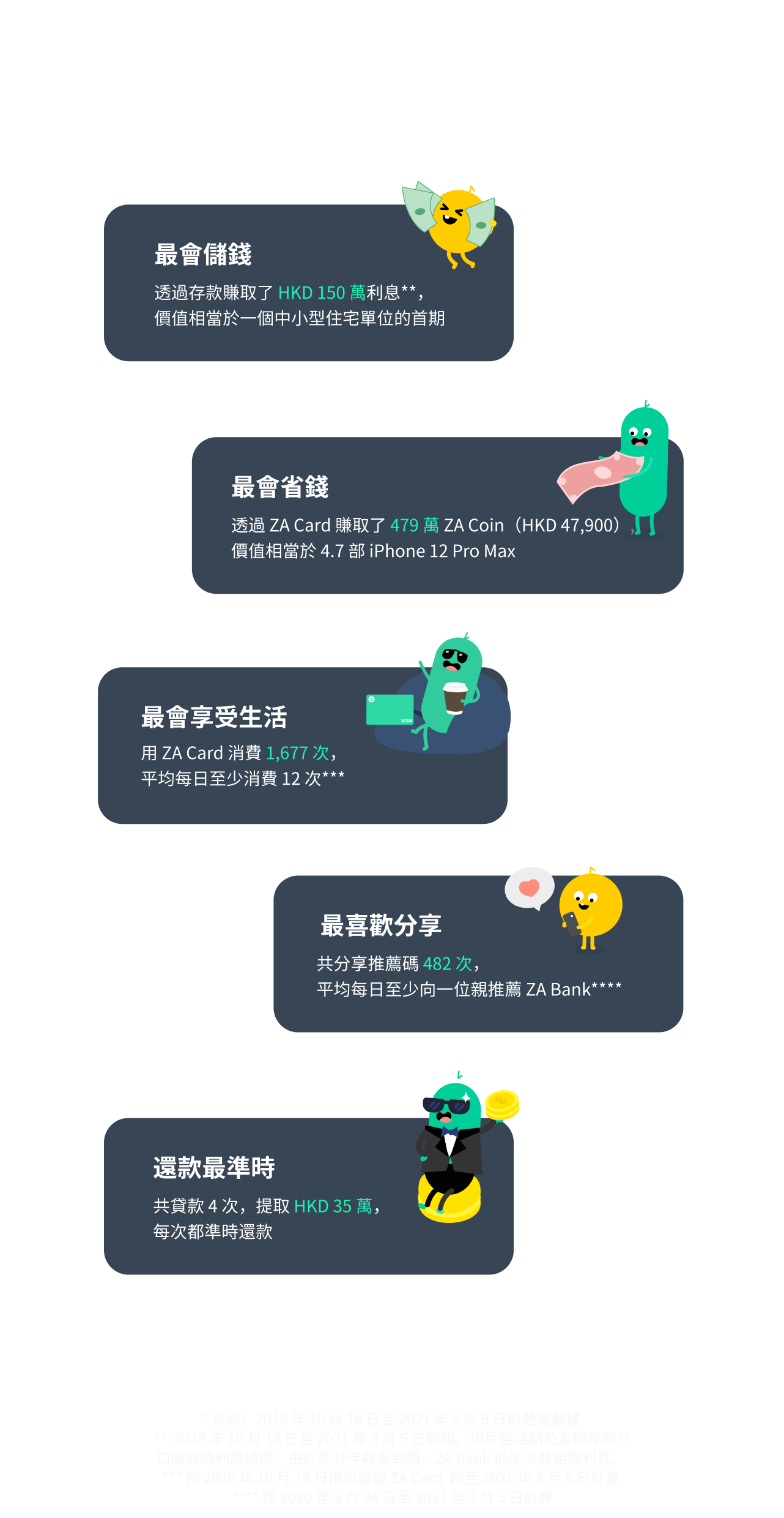 ZA Bank | 香港第一數字銀行