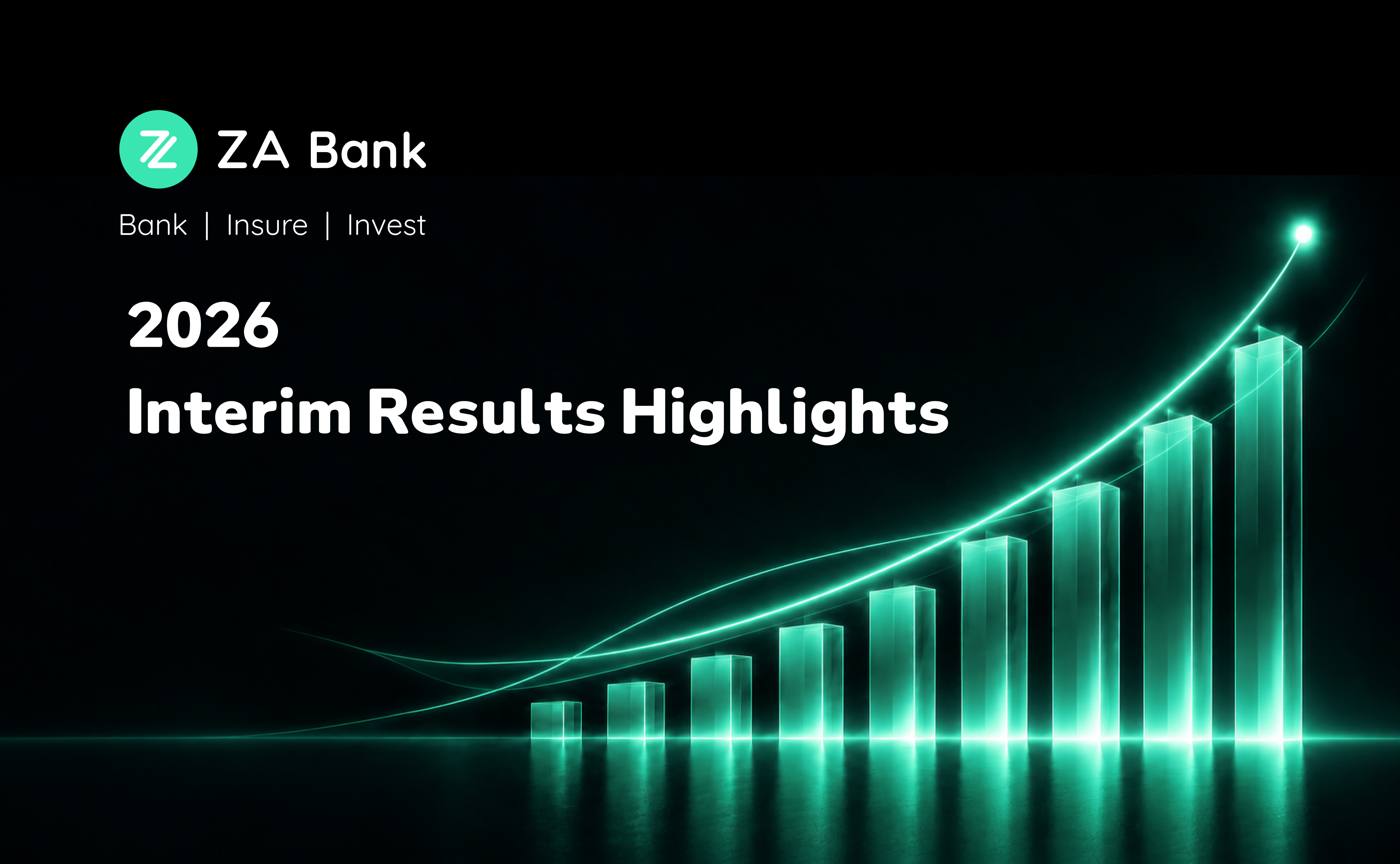 ZA Bank sustains profitability with net profit reaching nearly 1.5 times the prior-year level
