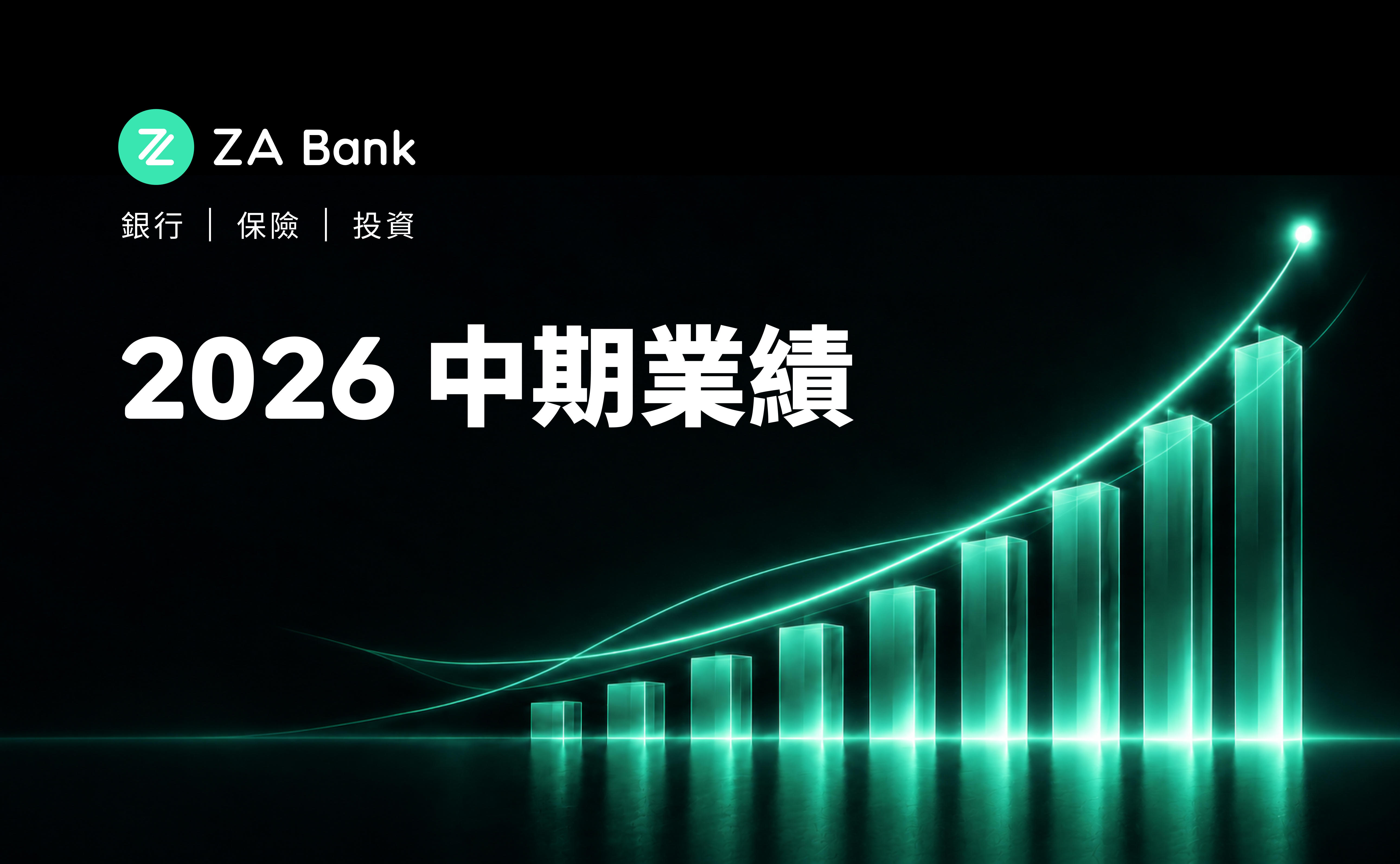 ZA Bank 持續保持盈利 淨利潤達去年同期 1.5 倍 