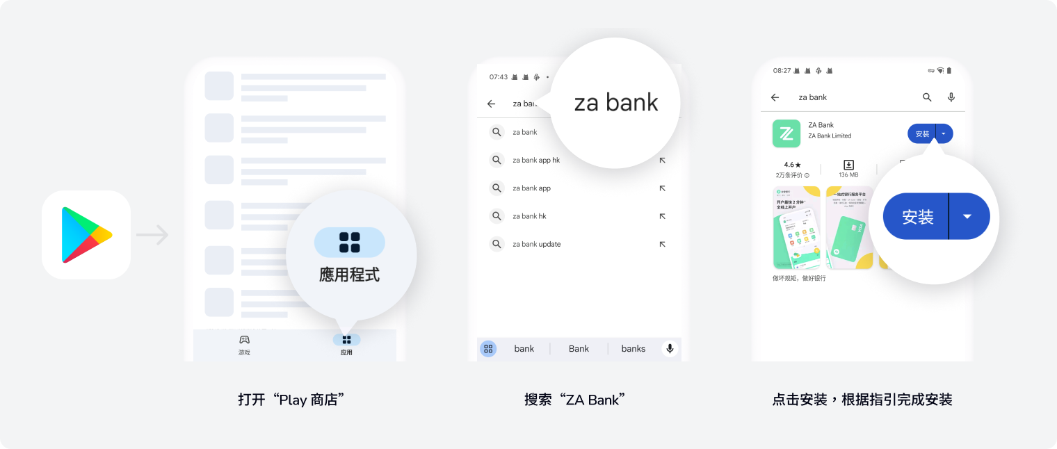 個人銀行-幫助-ZA Bank