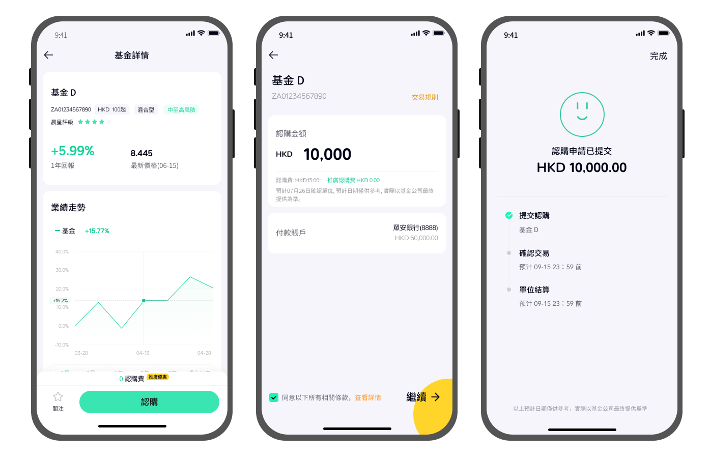 用ZA Bank 買基金，步向財自不是夢！