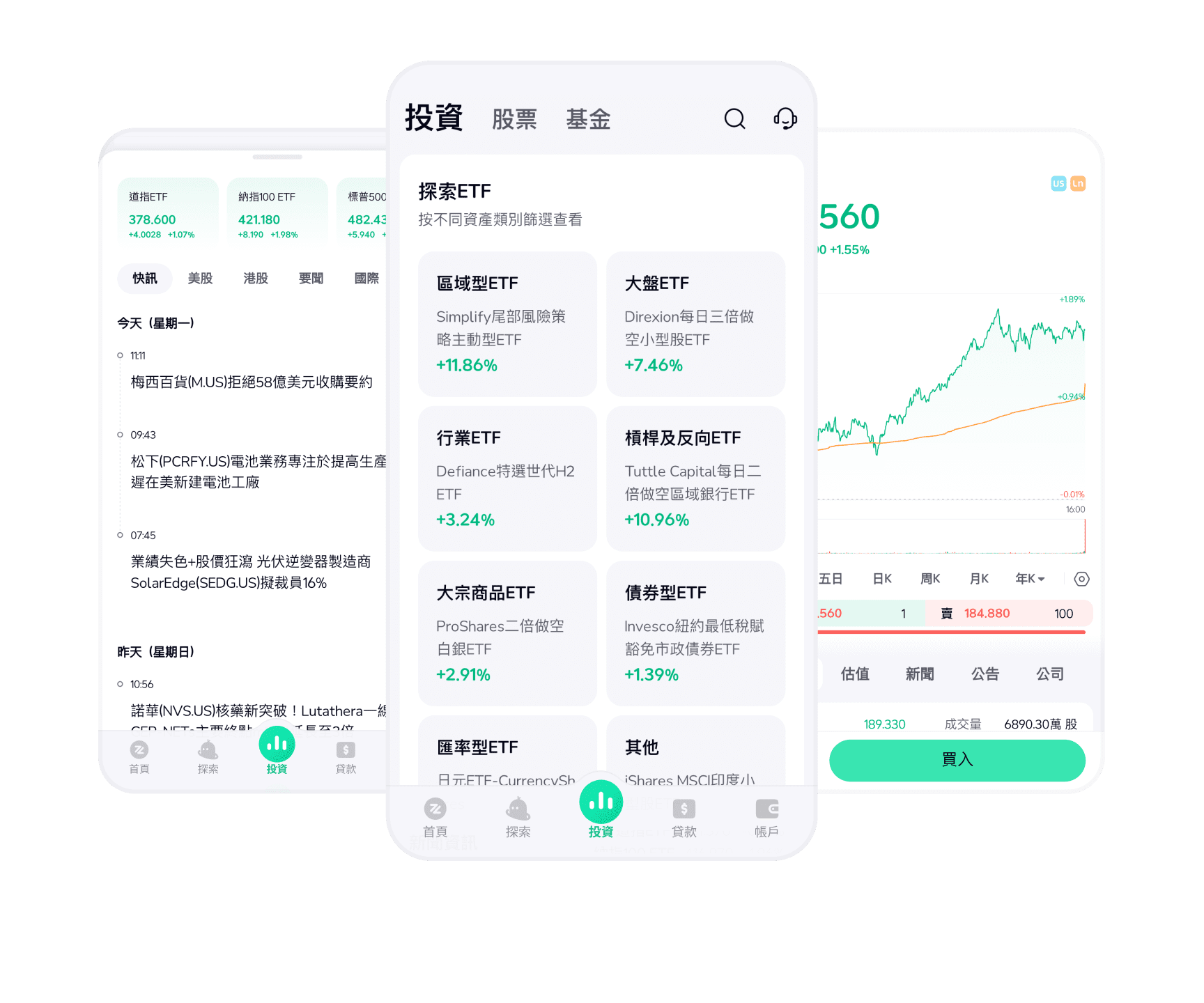 全港首創股票回贈計劃StockBack - ZA Bank