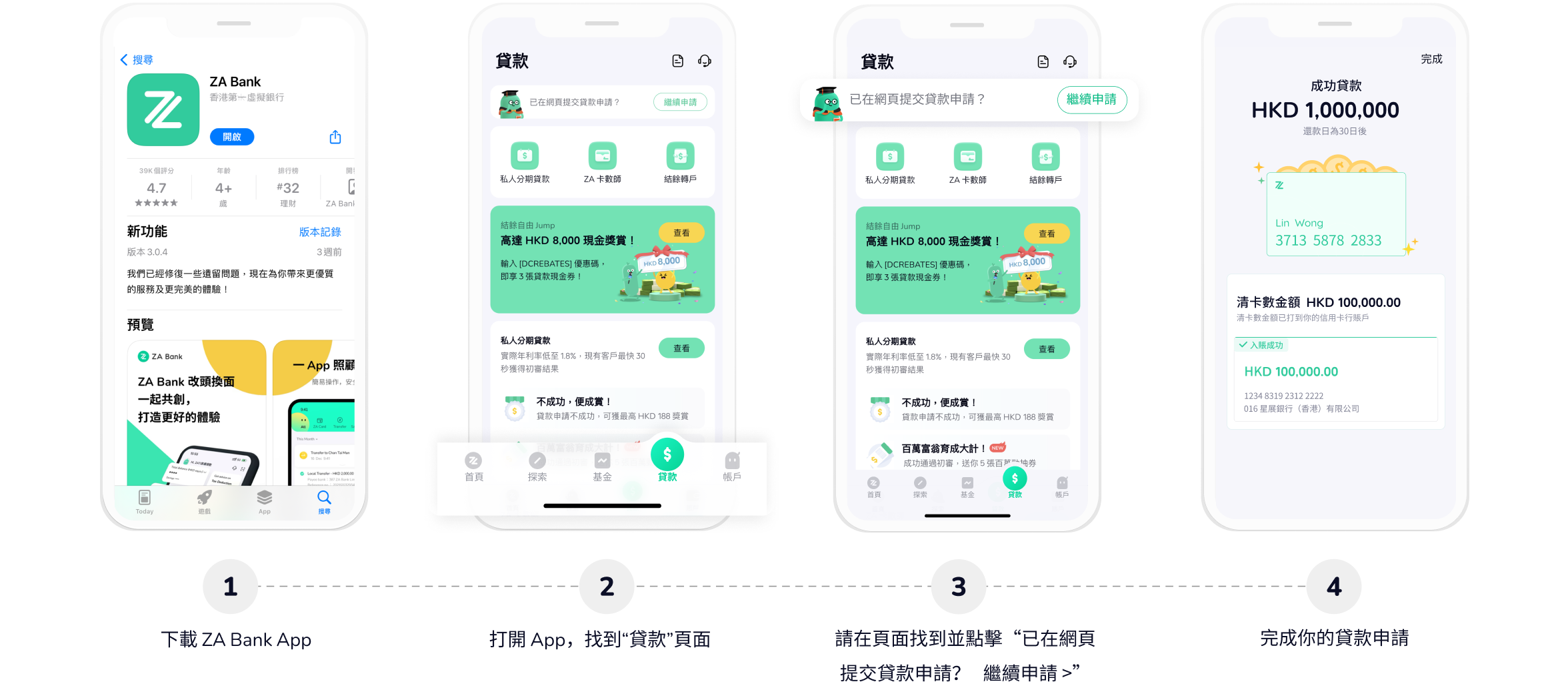 ZA Bank | 做壞規矩做好銀行- 香港第一數字銀行