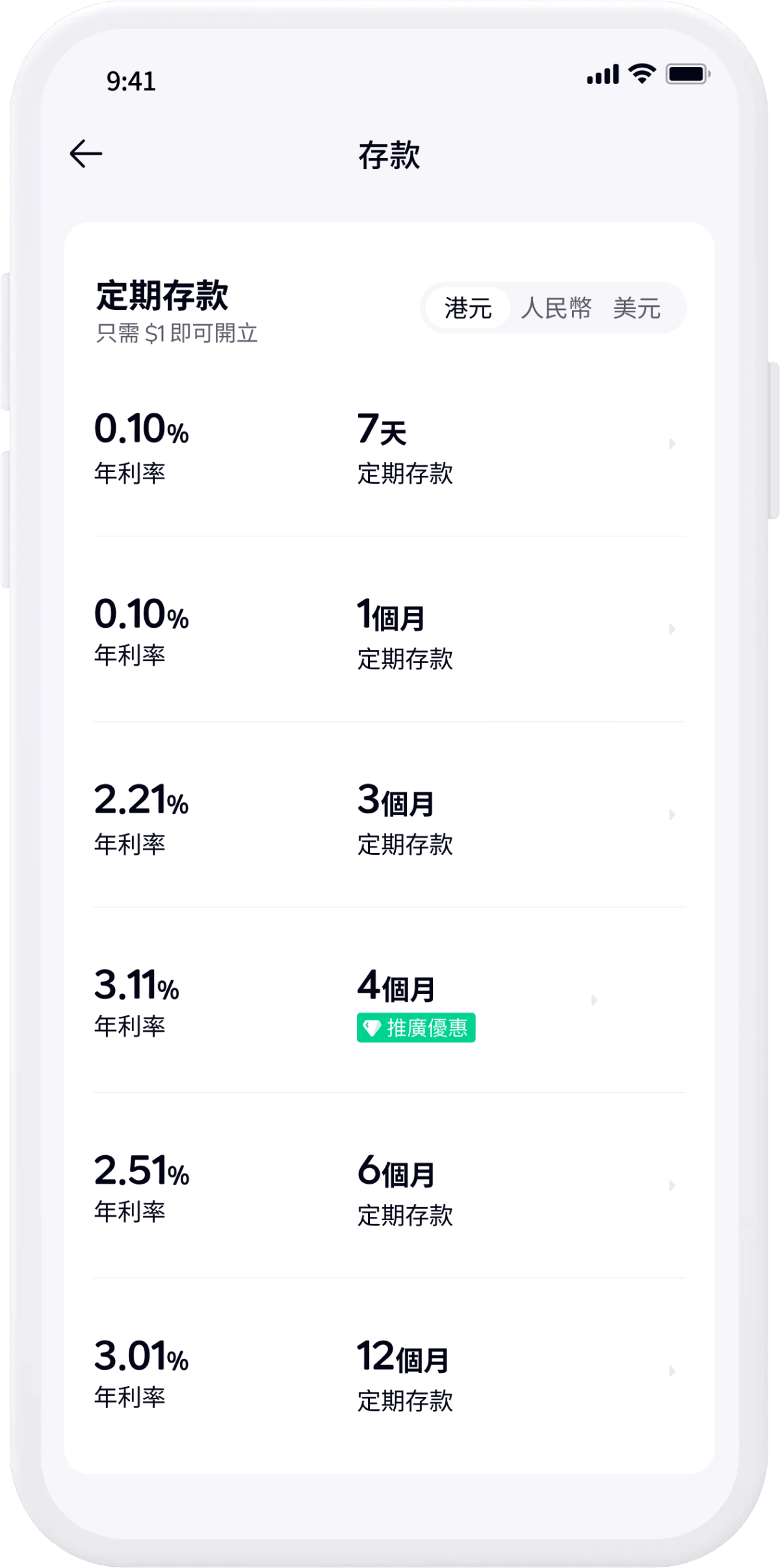 活期储蓄账户比较