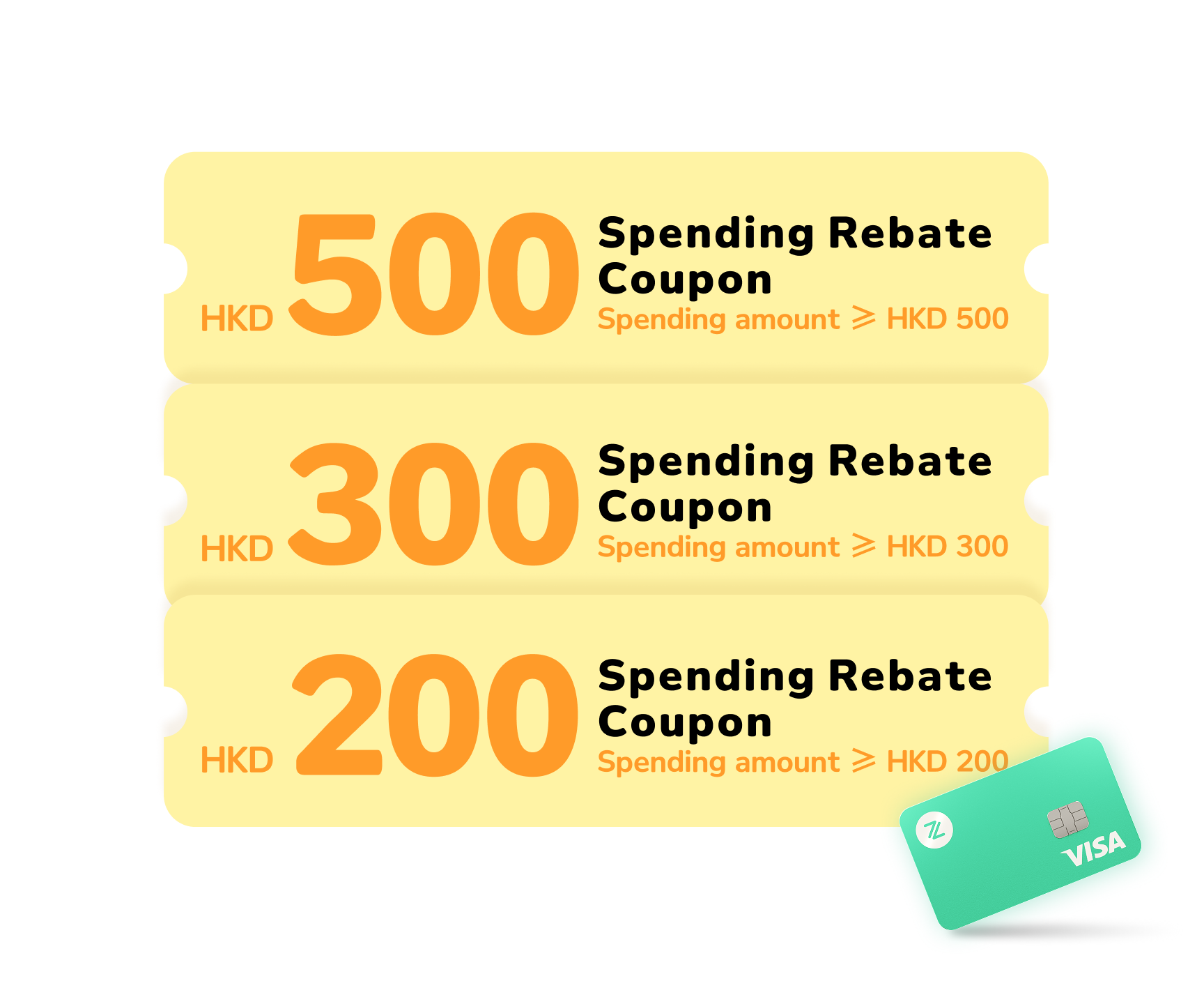 Earn HKD 1,000 in Spending Rebates with ZA Bank