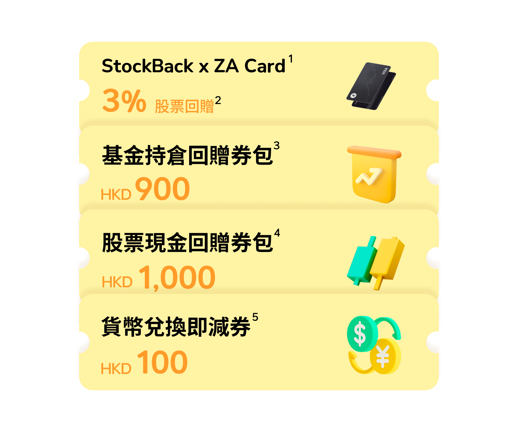 享3% 股票回贈及價值HKD 2,000 獎賞- ZA Bank