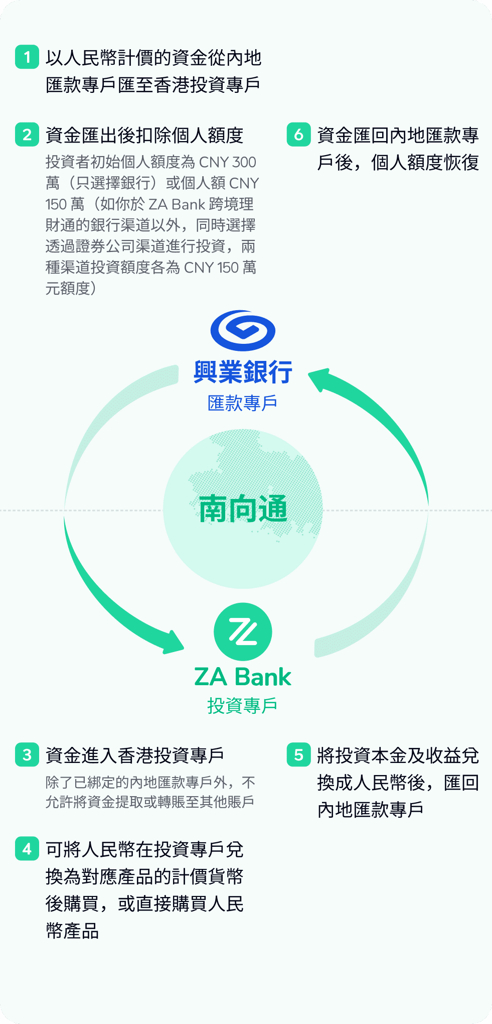 H5_HK@3cx