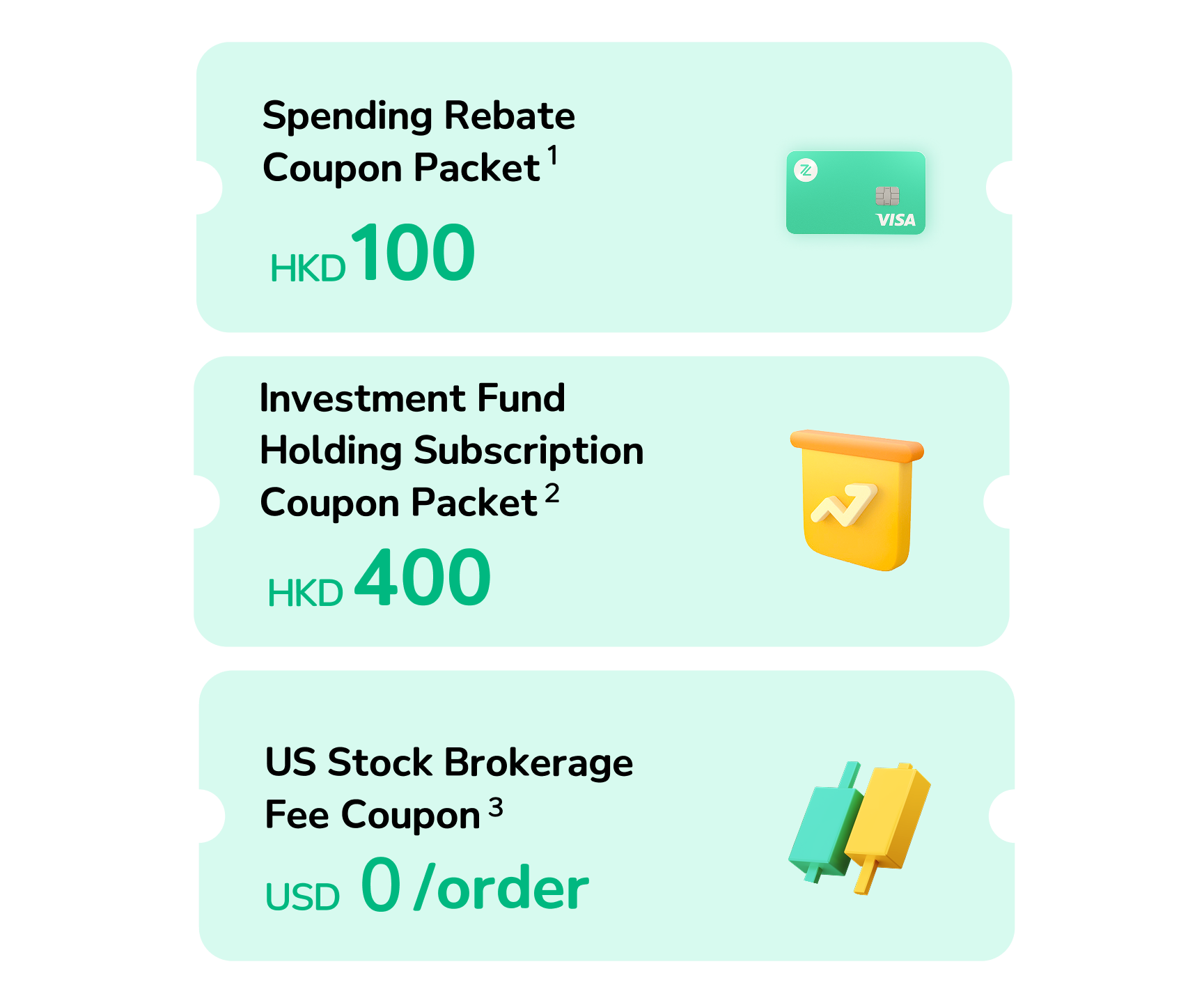 Newbie Rewards | Earn up to HKD 500 rebates, US stock with 0 brokerage fee